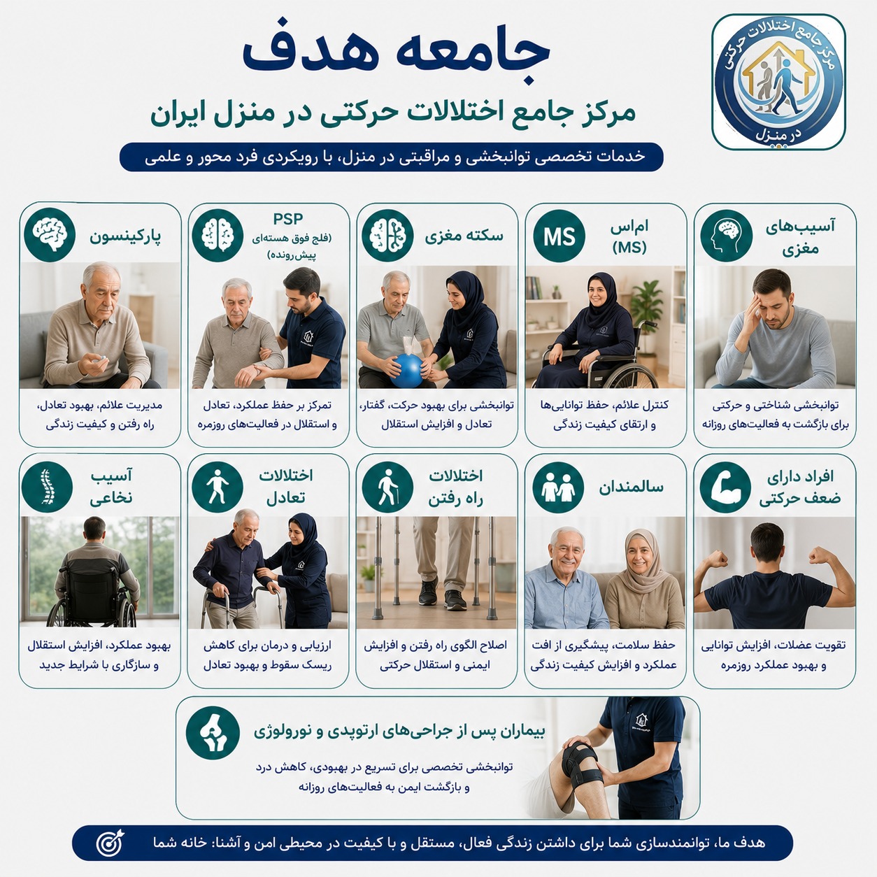 جامعه هدف