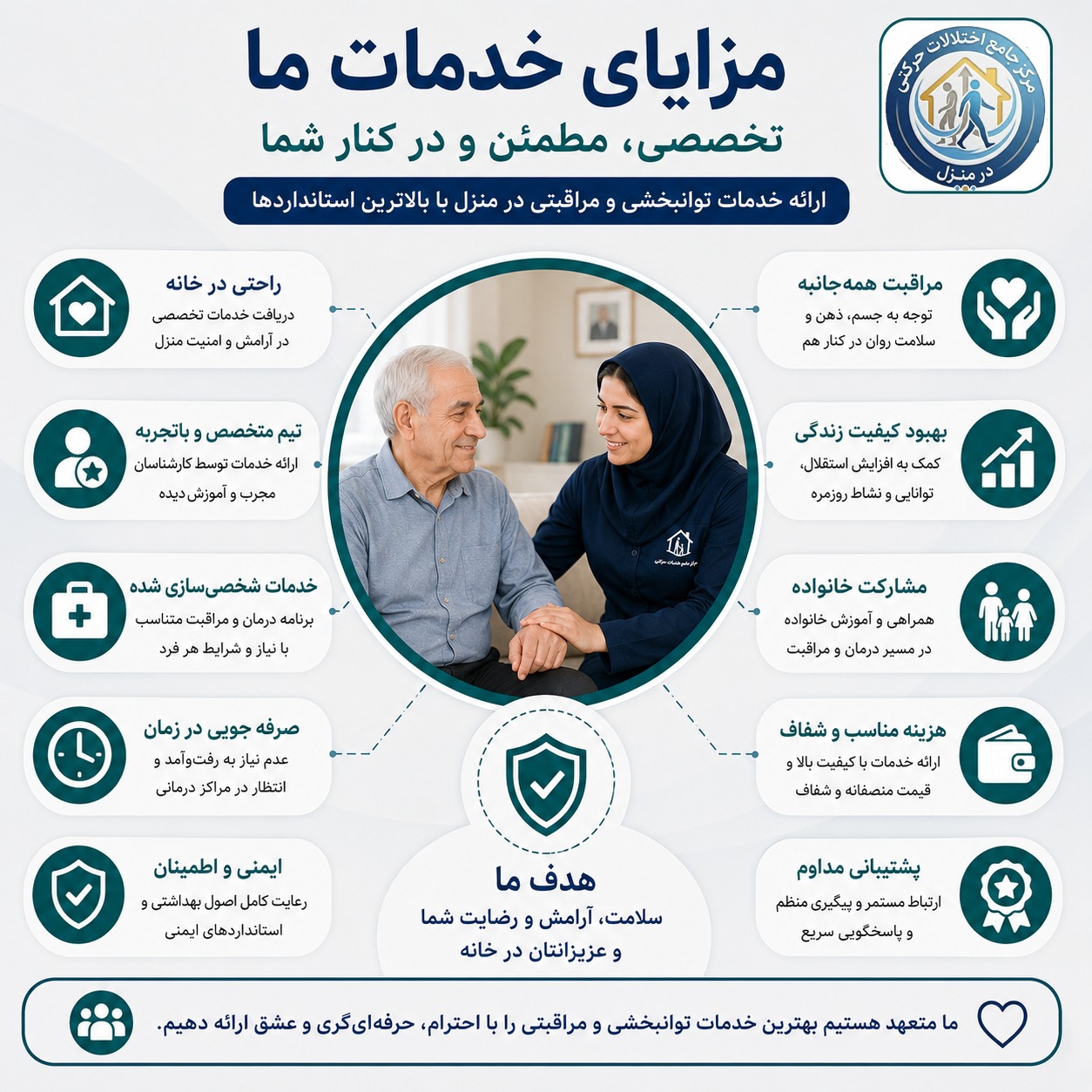مزایای خدمات ما