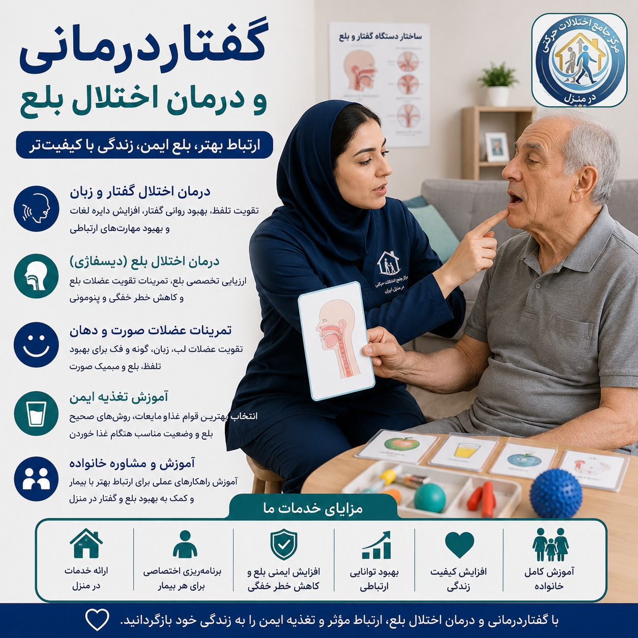گفتاردرمانی و درمان اختلال بلع